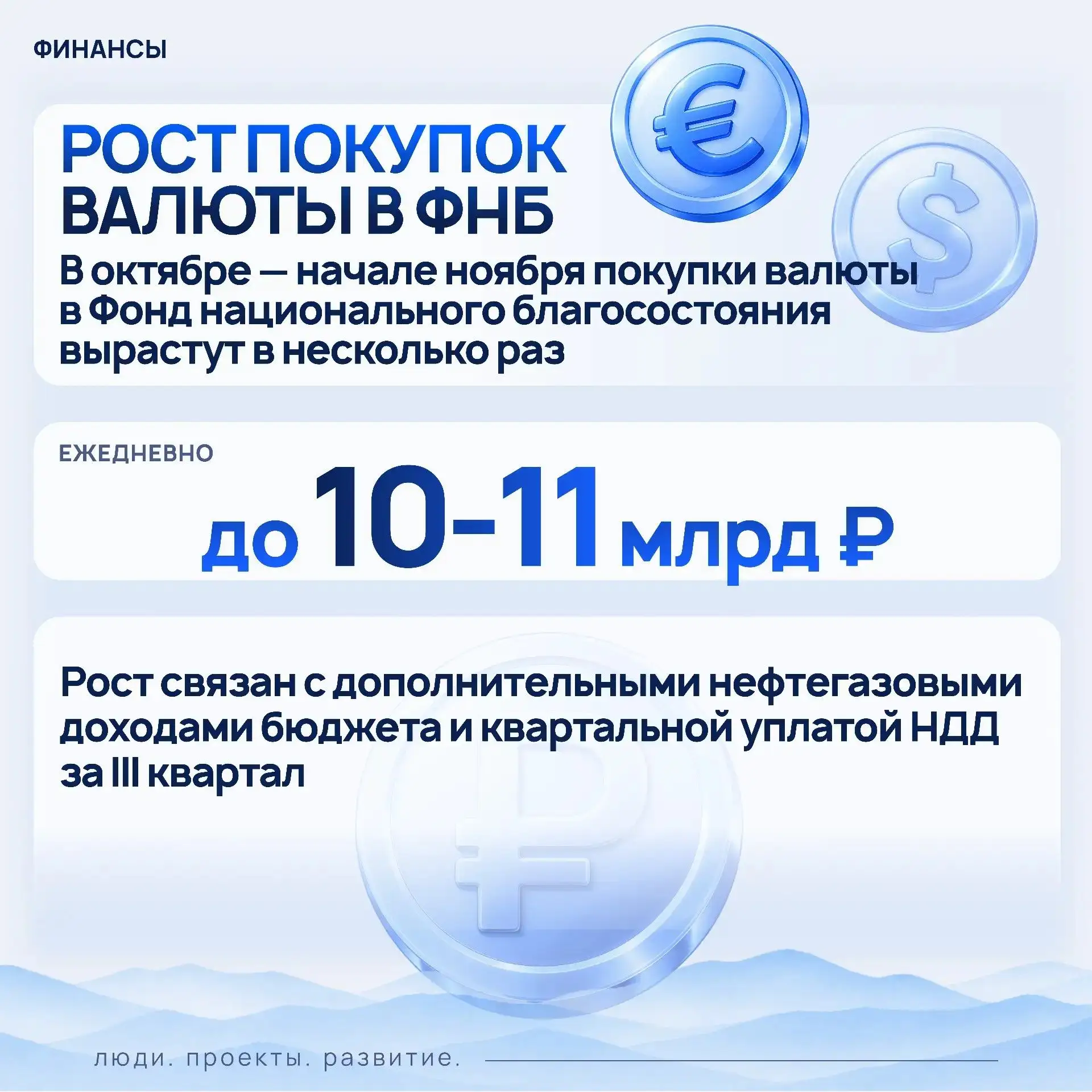 Что происходит на валютном рынке: октябрьские тенденции