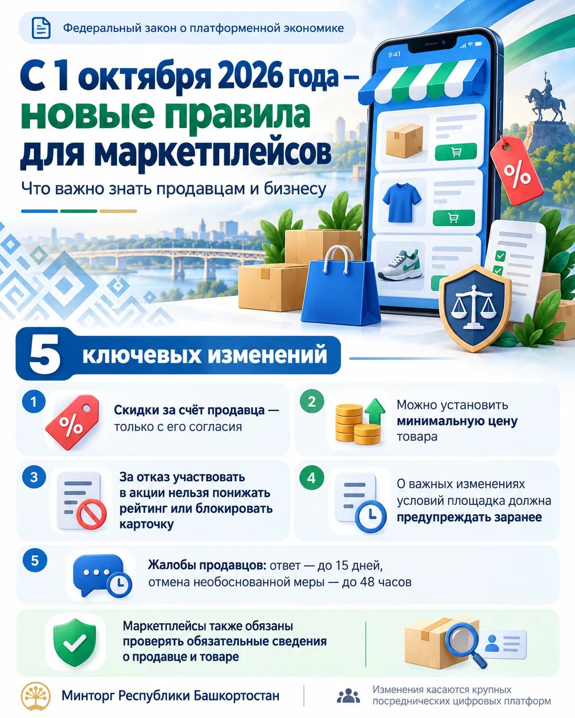 📌📌 Маркетплейсы по новым правилам: что изменилось с 1 октября 2026 года