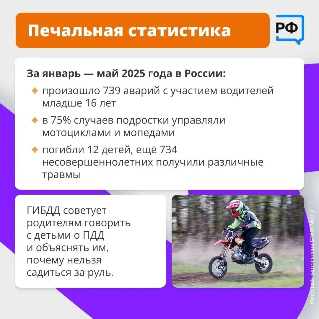 Внимание!!!