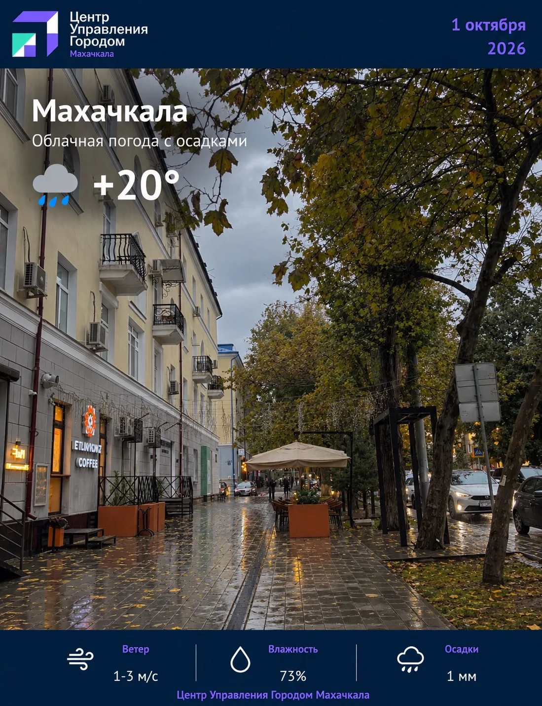 ☁️ Прогноз в столице