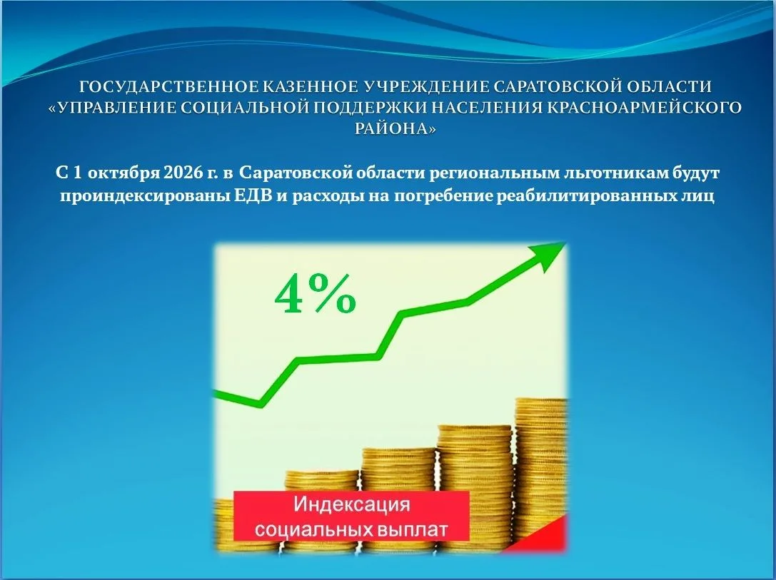 С 1 октября 2026 года увеличены (проиндексированы) с учетом уровня инфляции на 4% разме...