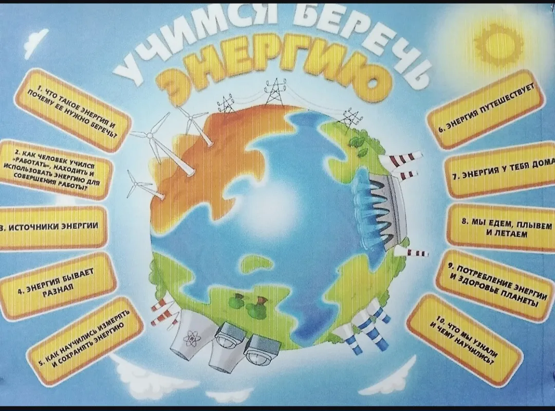 Памятки "Берегите электроэнергию"