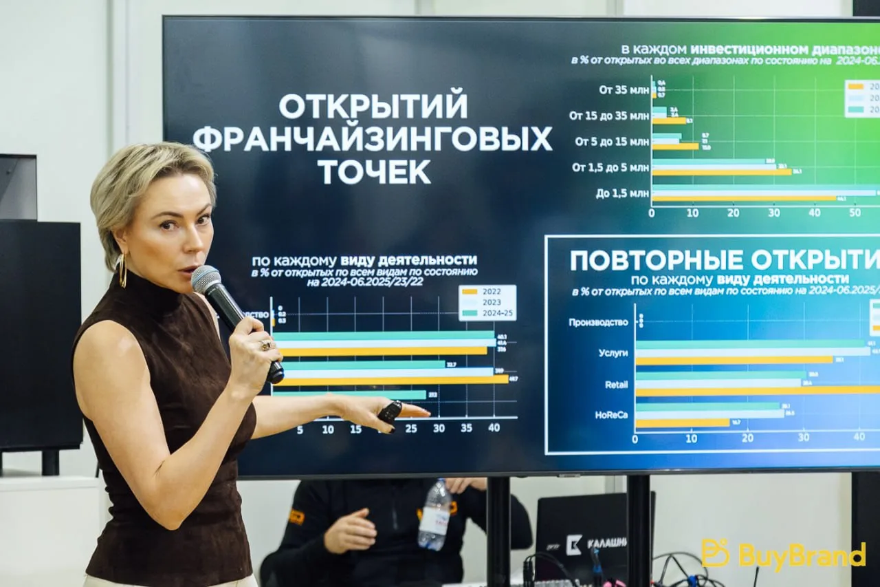 🎟–10% на билет «Стандарт» нашим подписчикам по промокоду SOSEDI 👉 buybrandexpo.com