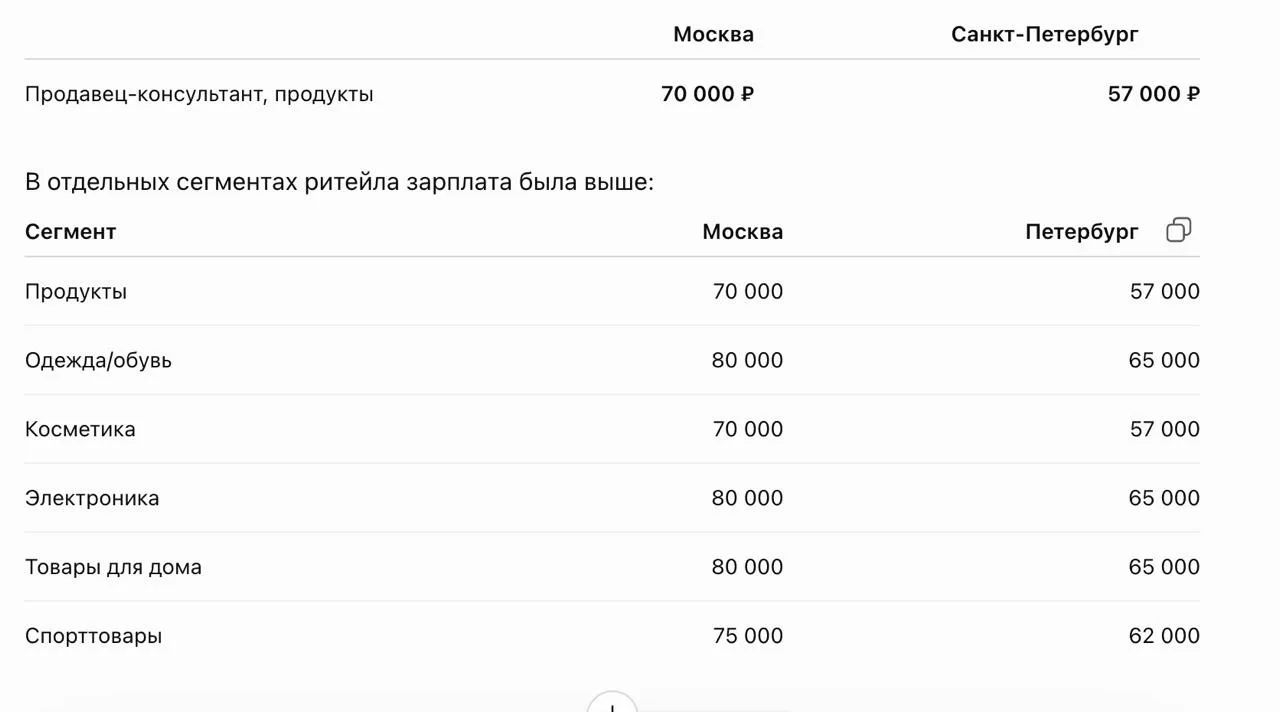 В августе 2026 года семья с совокупным доходом в Москве ниже 239 тысяч рублей в месяц у...
