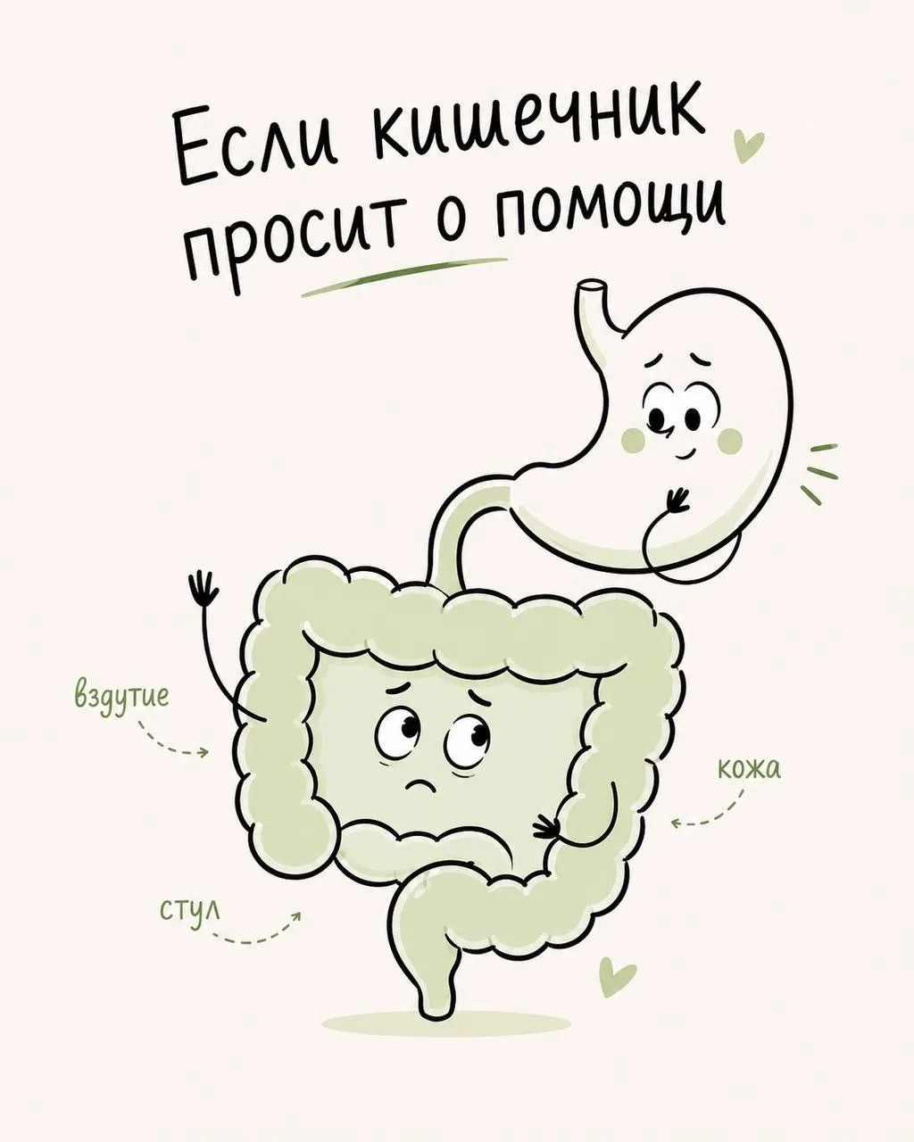 Изображение 1 к публикации «PROORGANIC|Витамины»