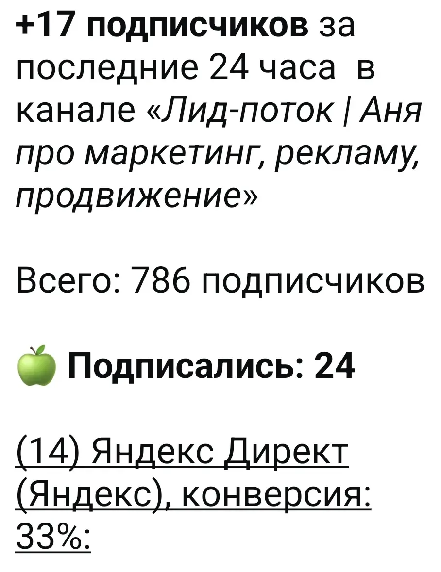 Бот для эффективной рекламы.

Помните, я писала, что с самого начала подключила себе Откуда подписки