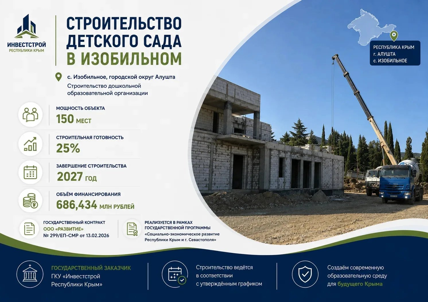 🏗 Строительство детского сада в Изобильном
