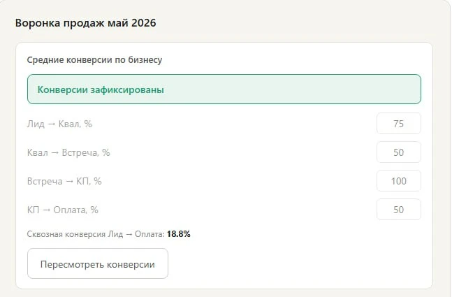 Через неделю после поста про финансовый калькулятор я поняла — чего-то ещё не хватает

Я знаю цель п