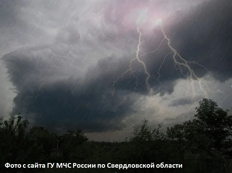 ЭКСТРЕННОЕ ПРЕДУПРЕЖДЕНИЕ: