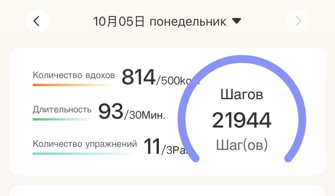 Сама не ожидала, что столько шагов нашагала