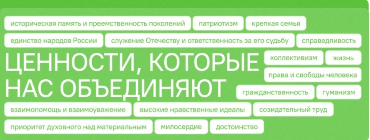 18 мая в нашей школе прошла традиционная линейка с вносом Флага российской Федерации и ...
