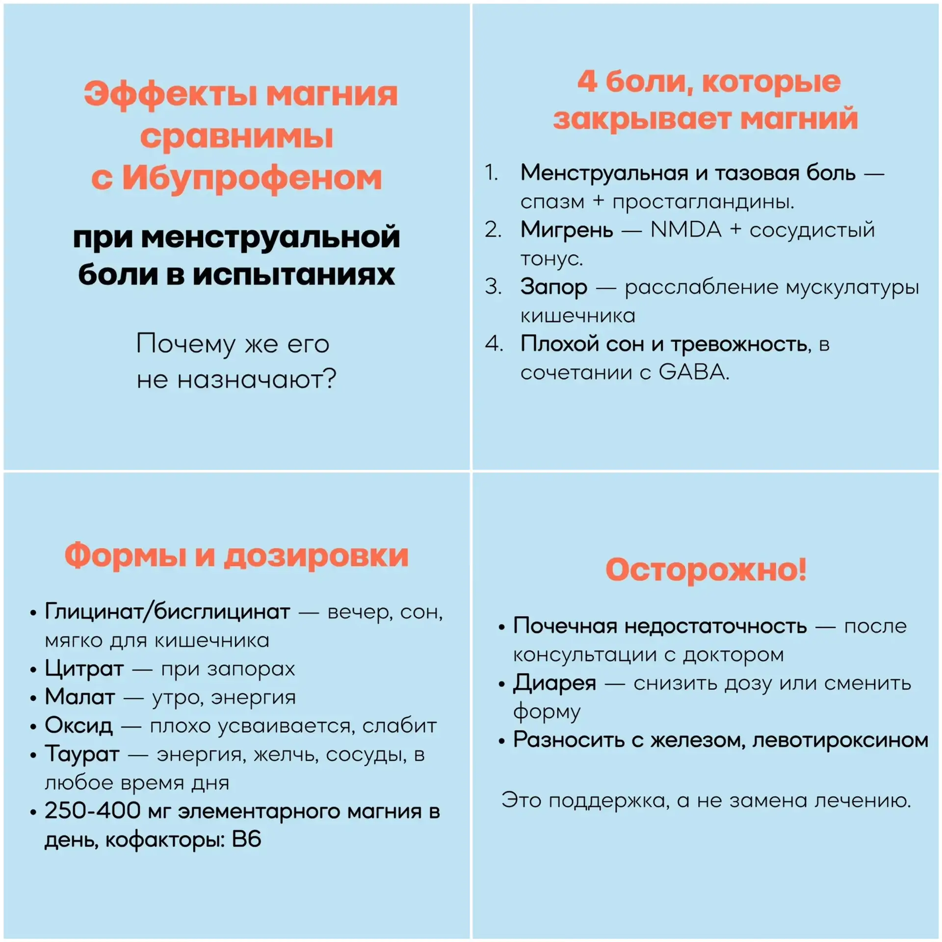 В испытаниях магний сравнялся с Ибупрофеном при менструальной боли