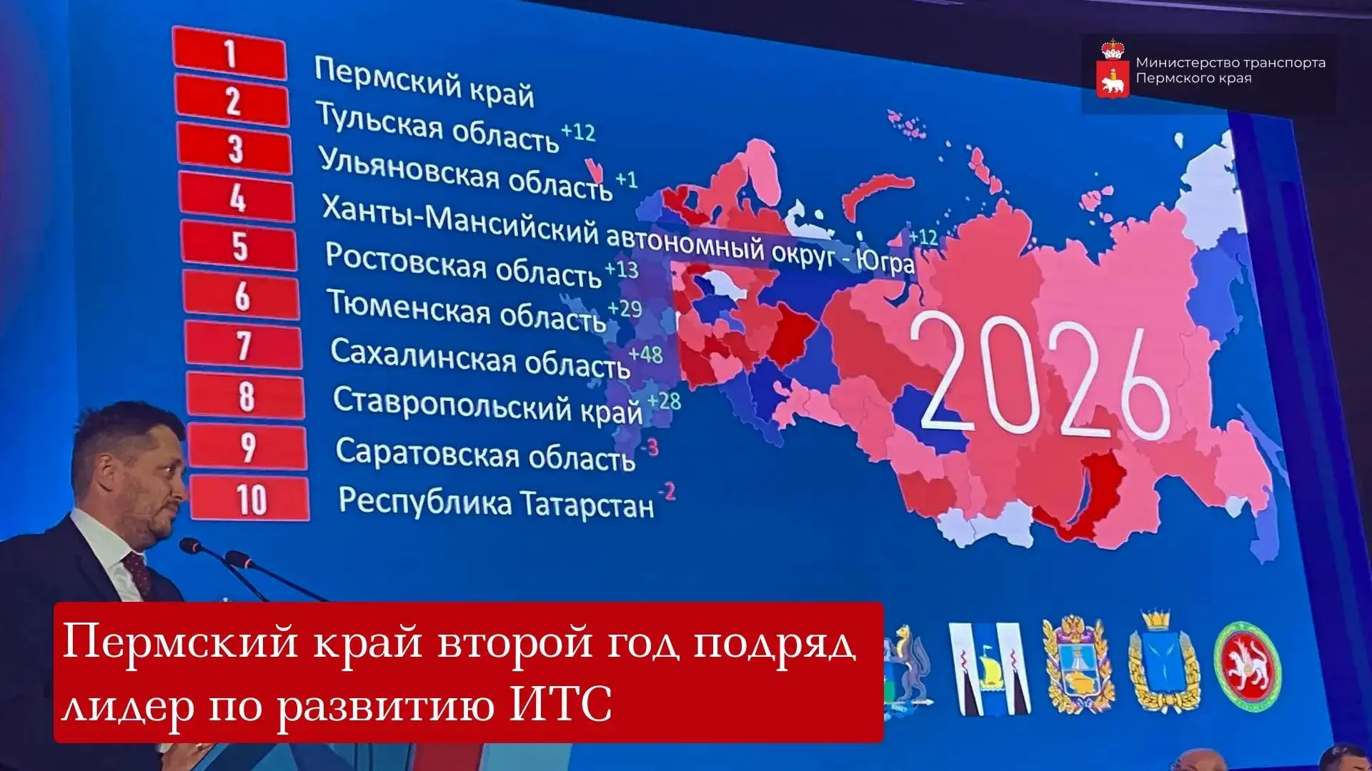 🔝 Прикамье второй год подряд – лидер в России по внедрению интеллектуальных транспортн...