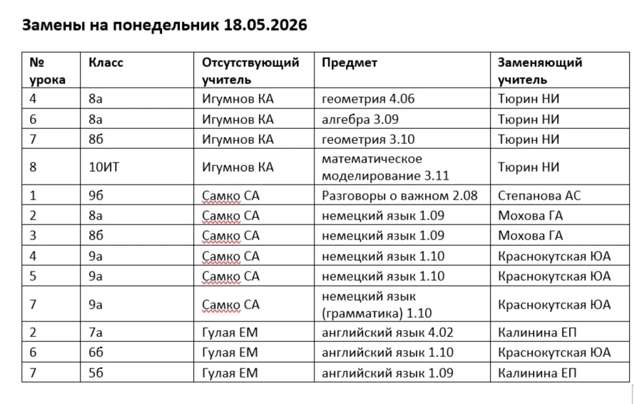 Замены на понедельник