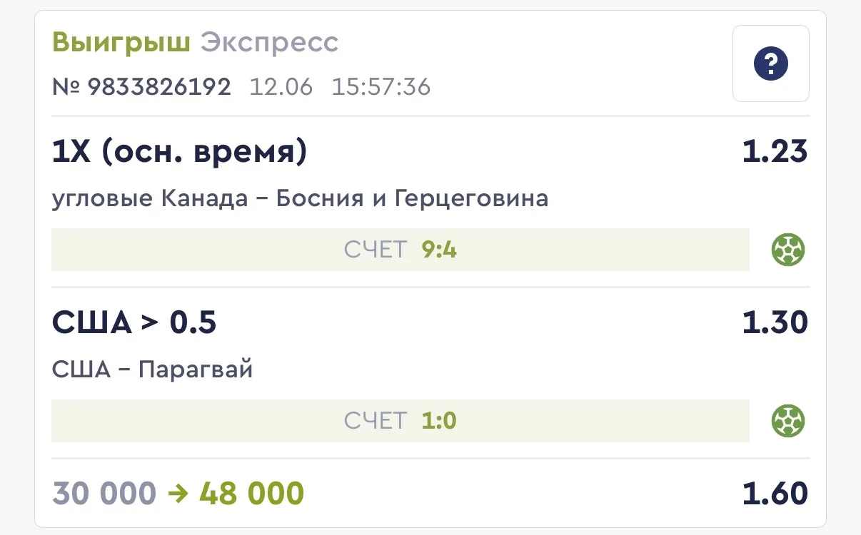 Победа на ЧМ✅🏆

И дополнительно кто описание прочитал ещё и урвал победу по ударам Канады✅