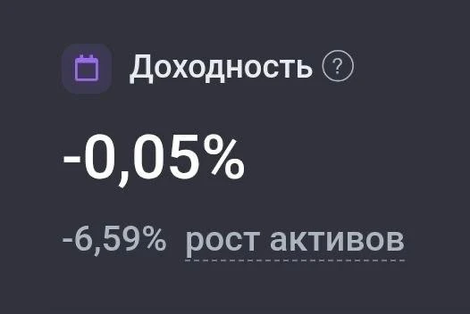 РЫНОК ОБНОВИЛ МИНИМУМ С ДЕКАБРЯ 2024

Во всех каналах по этому поводу буквально плач Ярославны и пох