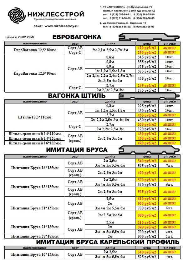 Прайс на отделочную доску