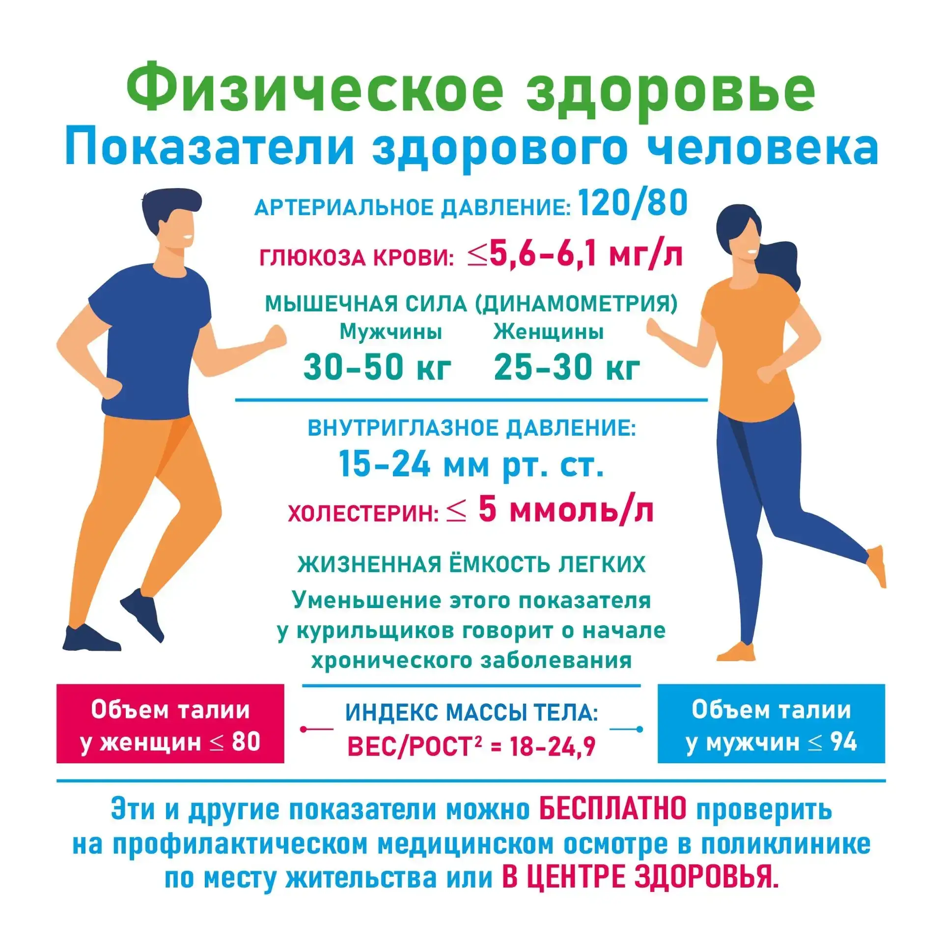 Сегодня Всемирный день здоровья! И в нашей школе сегодня пройдут интересные мероприятия: квесты, кла