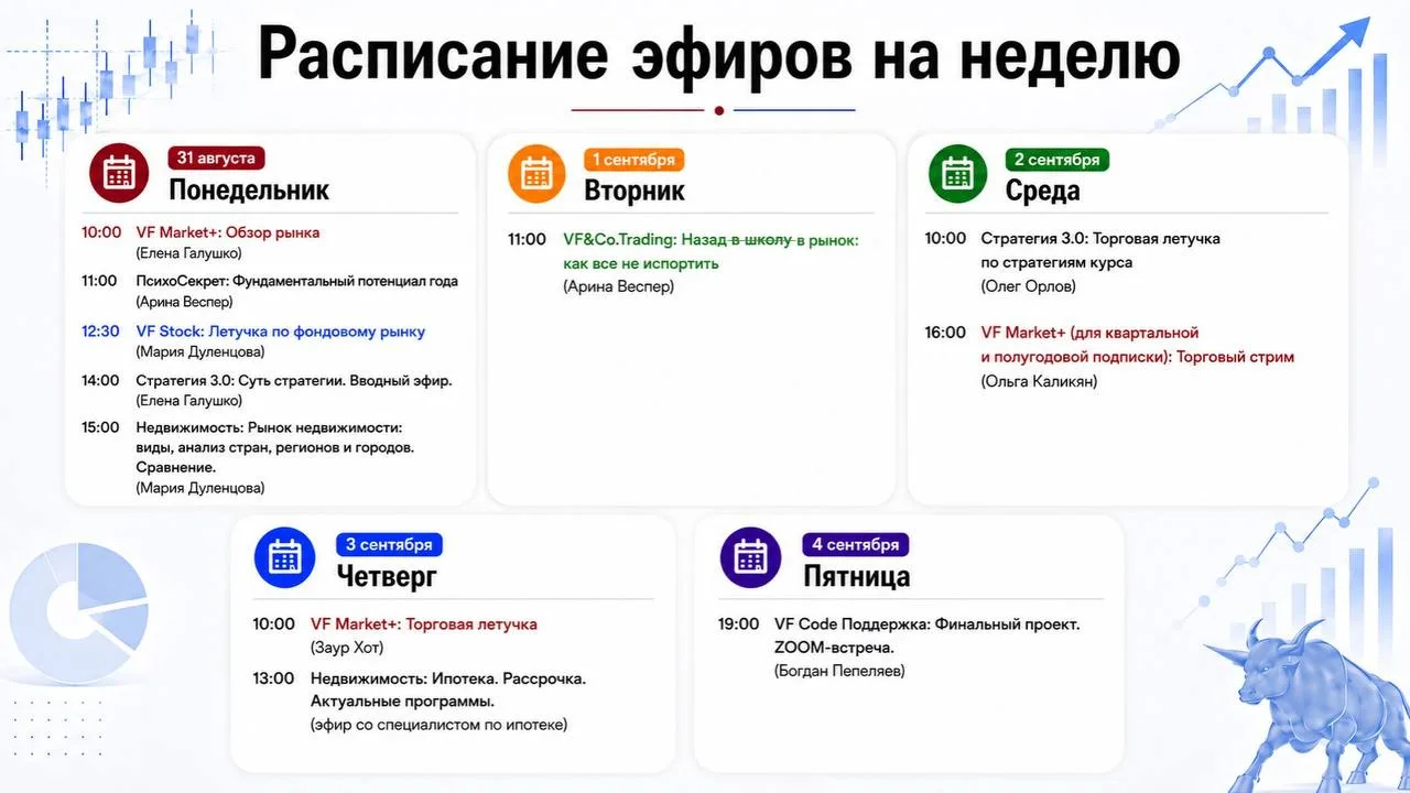 Расписание эфиров на неделю: