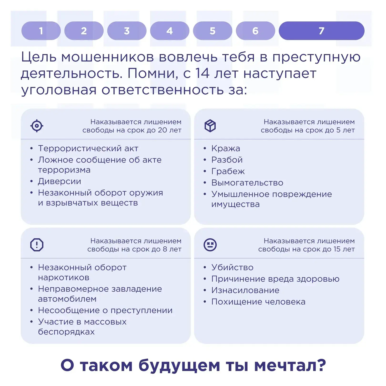 «Легкие деньги» — сломанные судьбы: как подростки становятся дропперами  В прямом эфире, организован