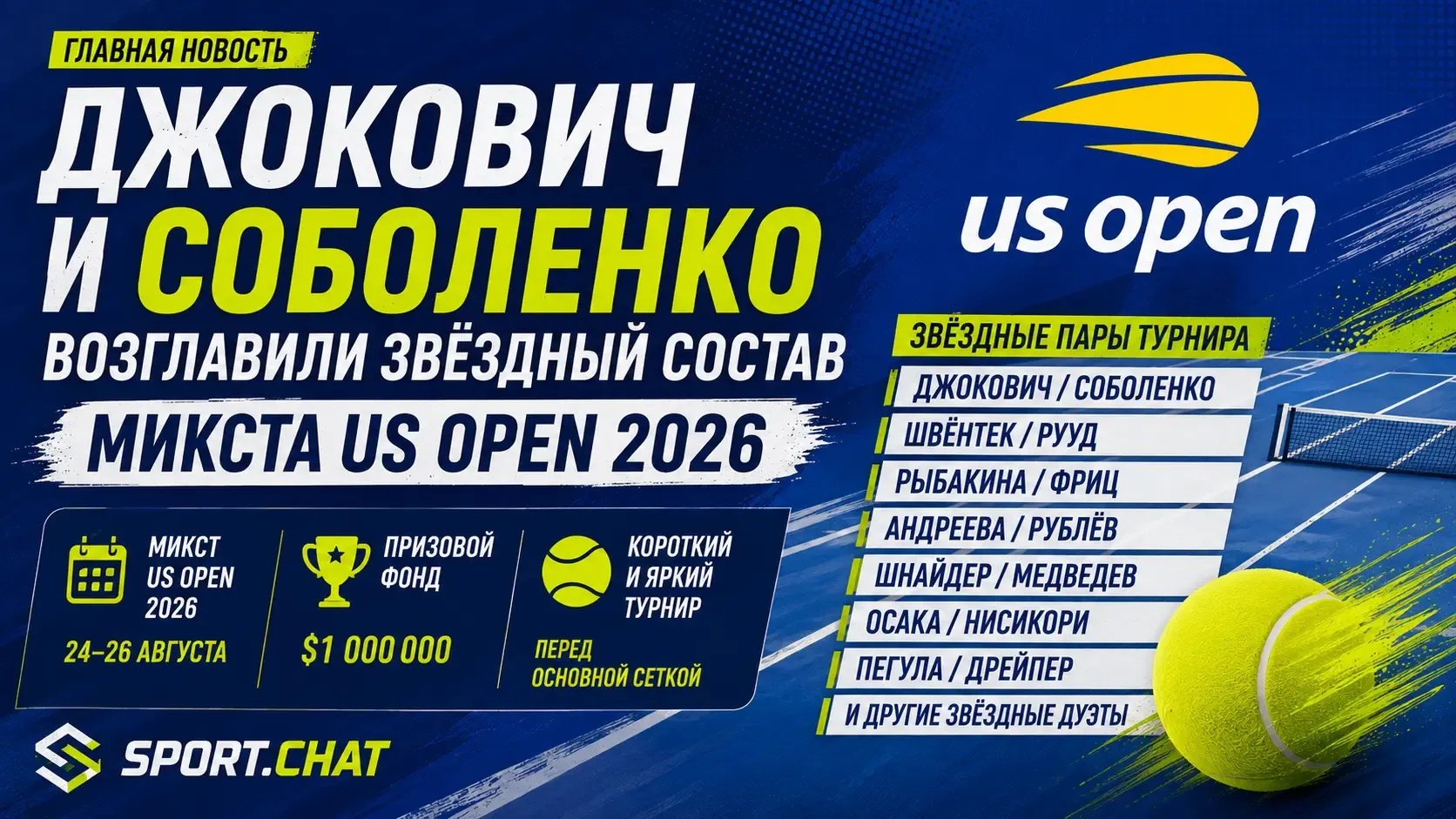 Новак Джокович и Арина Соболенко сыграют вместе в миксте US Open