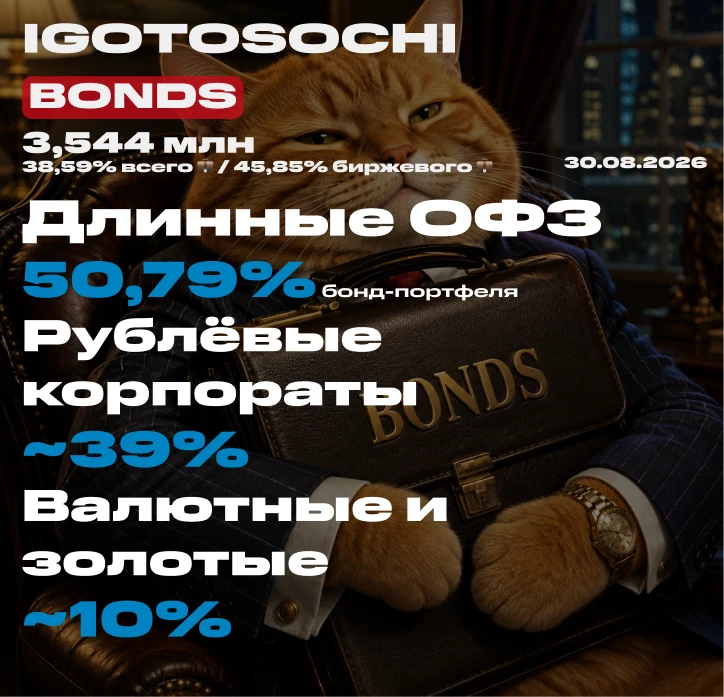 💼 Мой портфель облигаций на 30 августа 2026. Покупка облигаций под пассивный доход