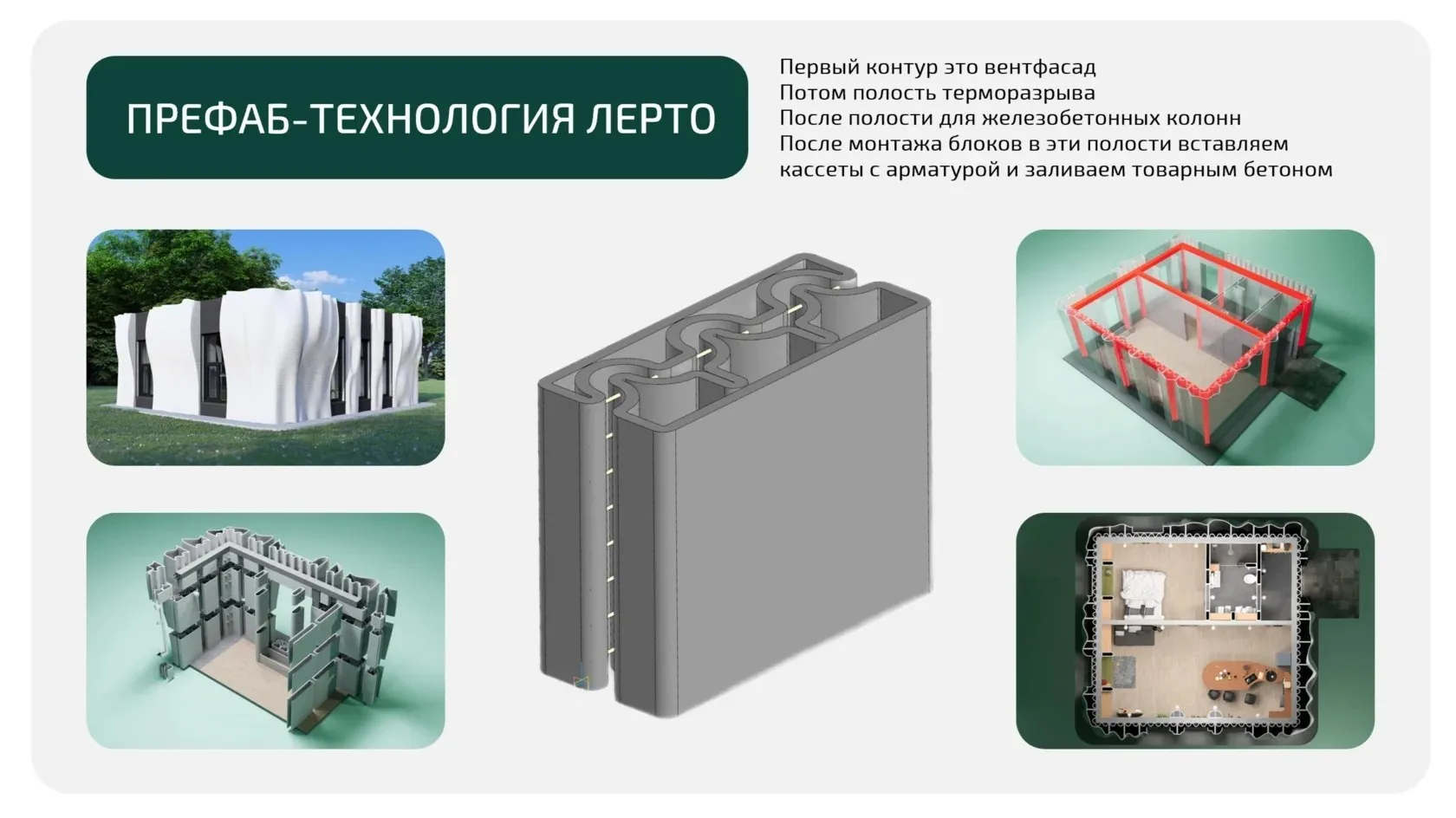 Концепт строительной 3Д печати Лерто.