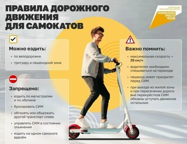 С приходом тепла на улицах города снова появились электросамокаты, гироскутеры, монокол...