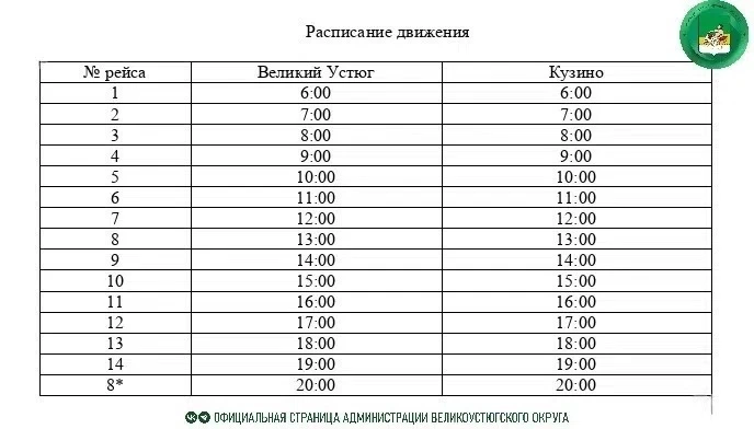 Всем доброе утро!😘

Будьте внимательны, с 15 июня вносятся изменения в расписание паромной переправ
