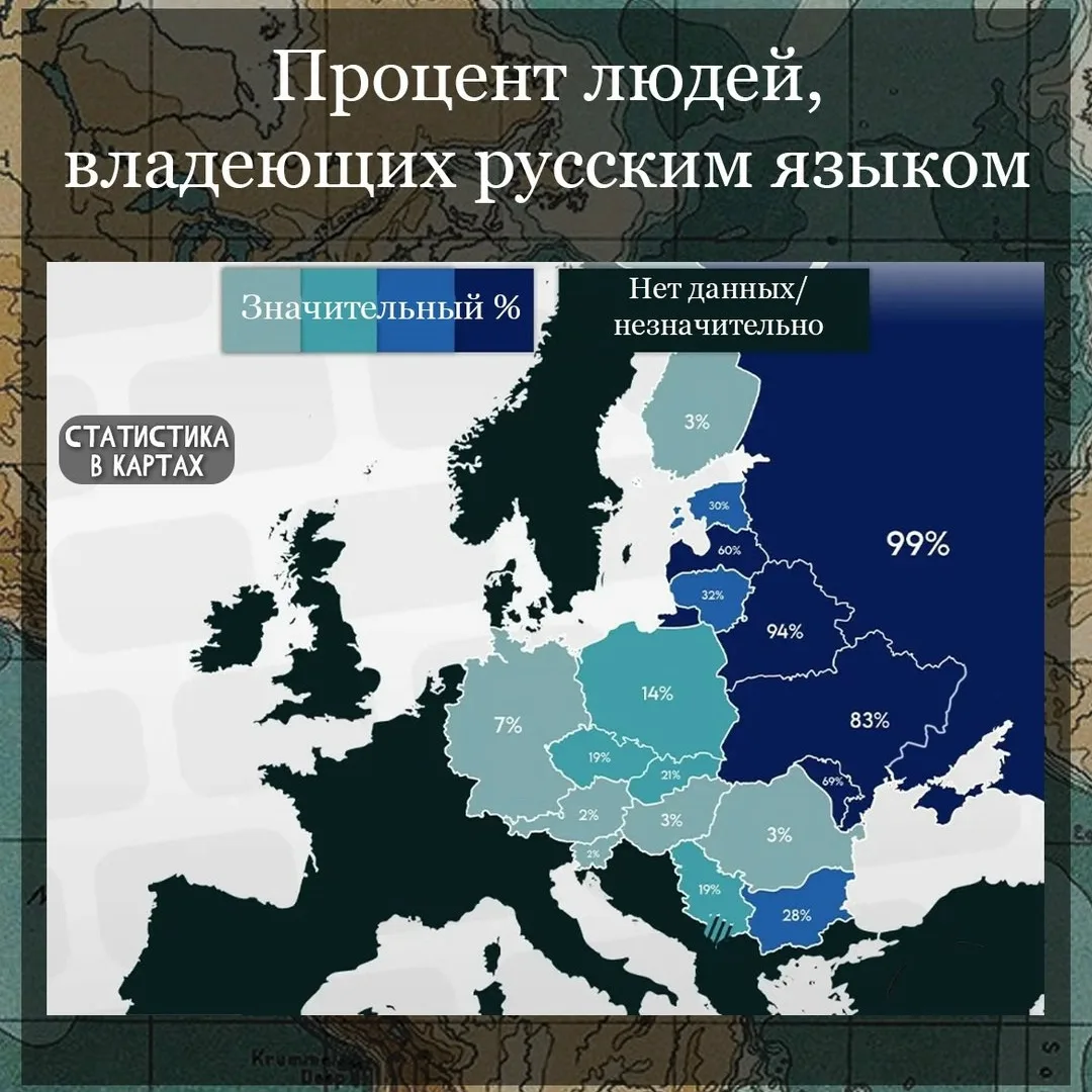 Сегодня, 6 июня, — День русского языка!