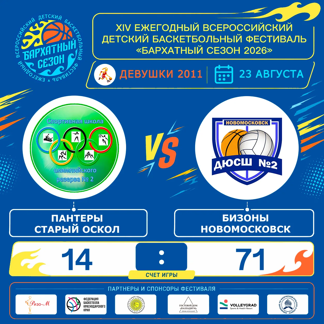 🏀XIV ежегодный детский всероссийский баскетбольный