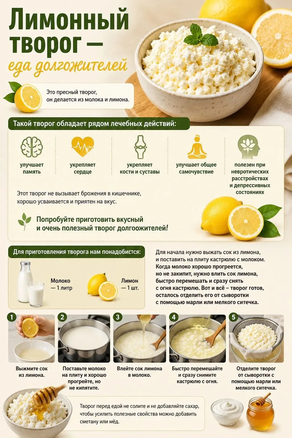 Лимонный творог — еда долгожителей 🍋