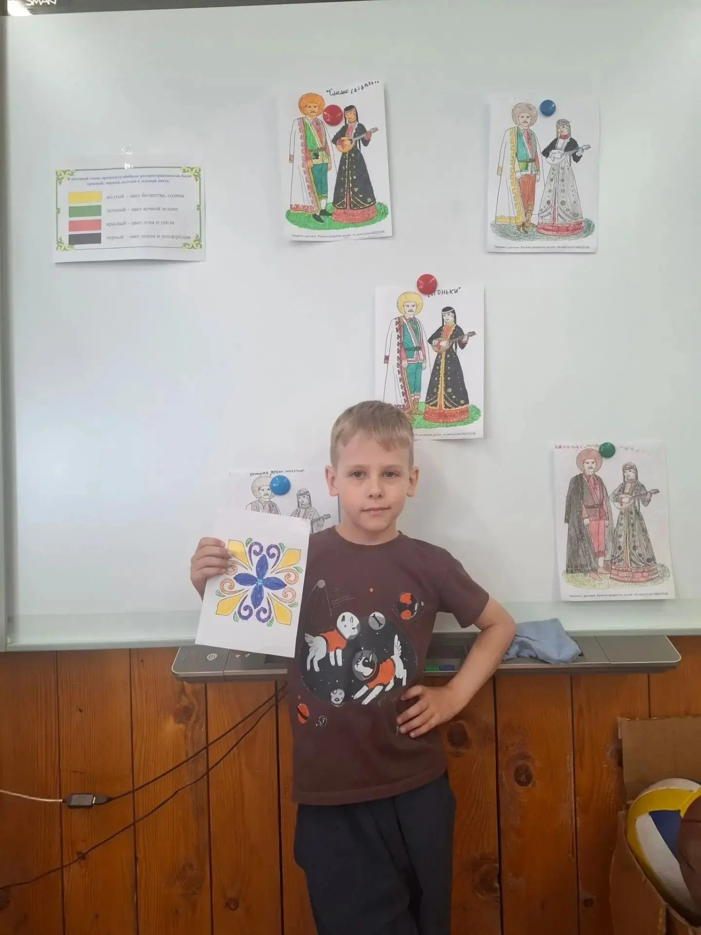 День 7 лагеря был посвящён знакомству с башкирской культурой — одной из древнейших и богатейших трад
