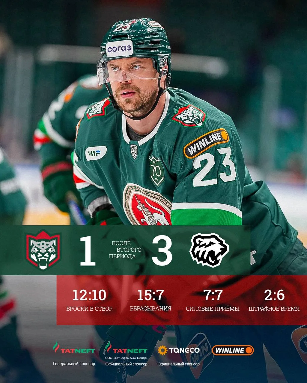 20 минут у нас на камбэк 📊