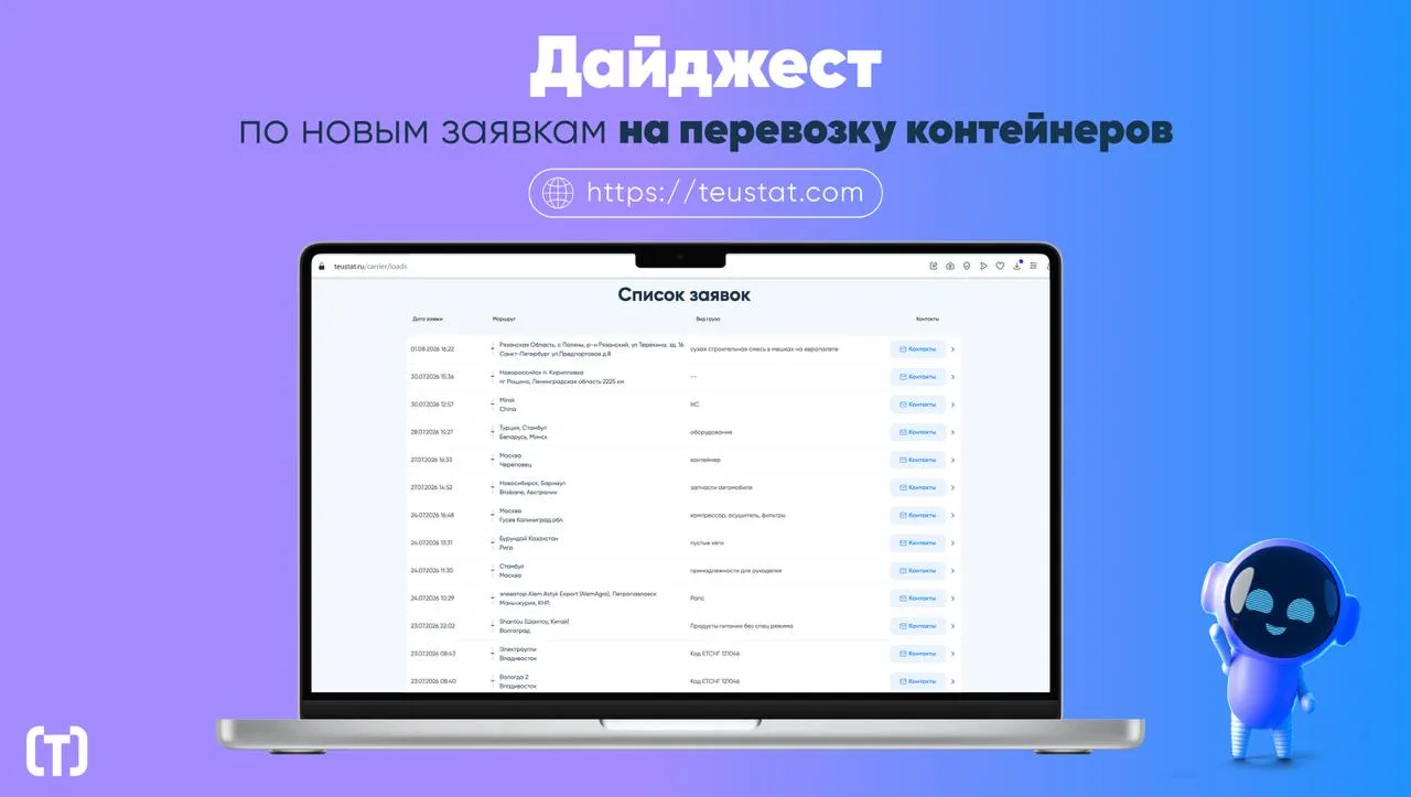 За период с 20 июля по 2 августа опубликованы новые заявки на перевозку контейнеров по ...