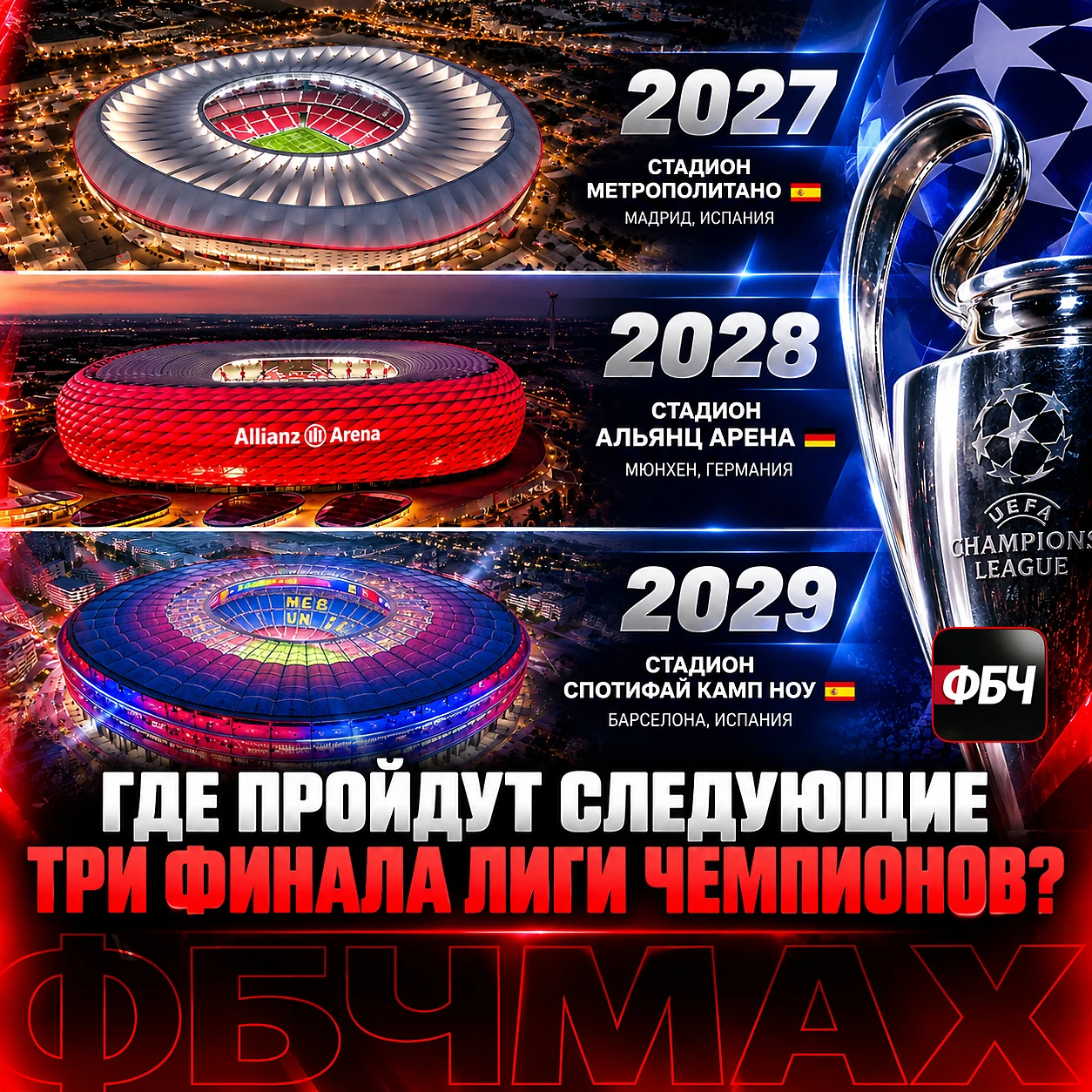 🏆 ГДЕ ПРОЙДУТ СЛЕДУЮЩИЕ ТРИ ФИНАЛА ЛЧ?