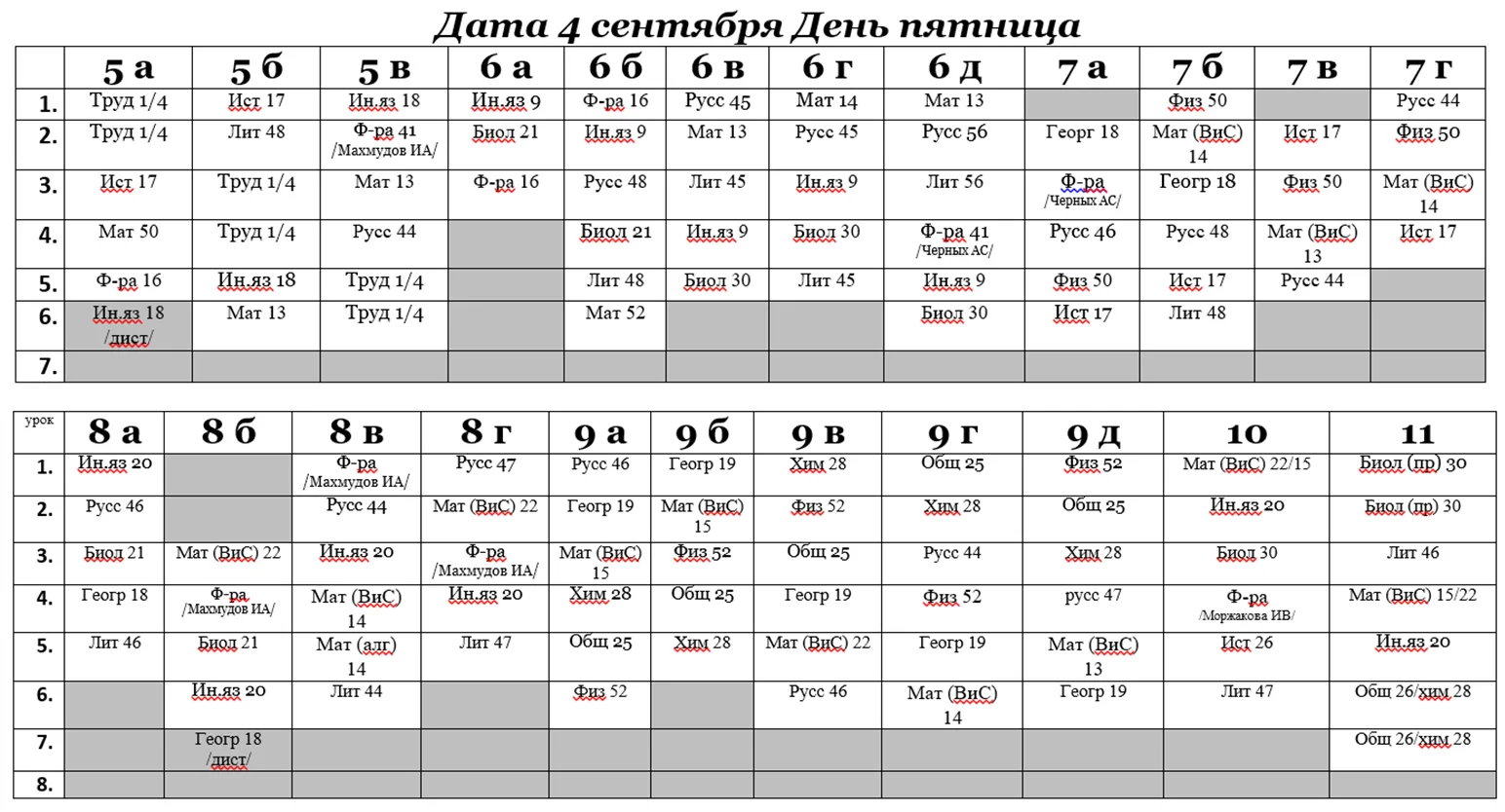 Добрый вечер!