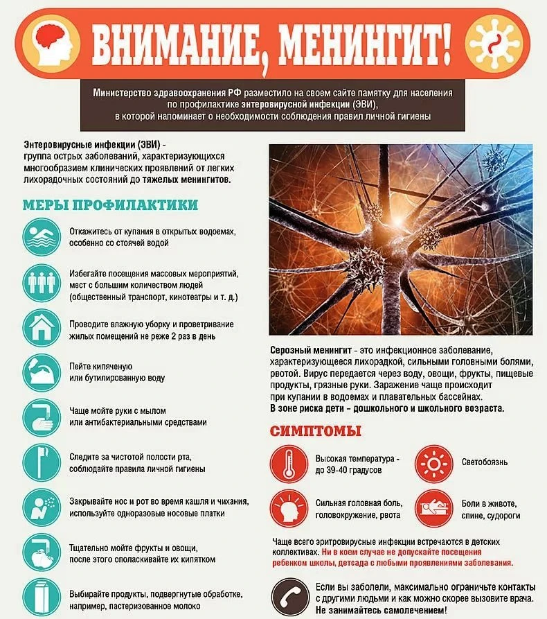 Вирусный менингит — это воспаление оболочек головного и спинного мозга, вызванное вирус...