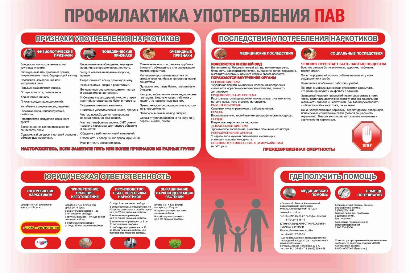 В целях обеспечения безопасности детей в каникулярный период 2026 года прилагаются памя...