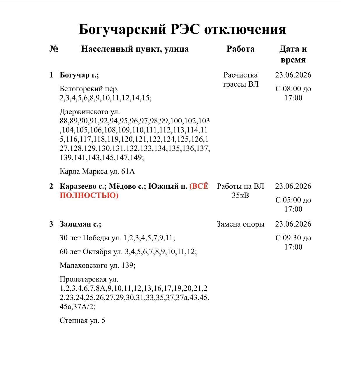 Важная информация ‼️