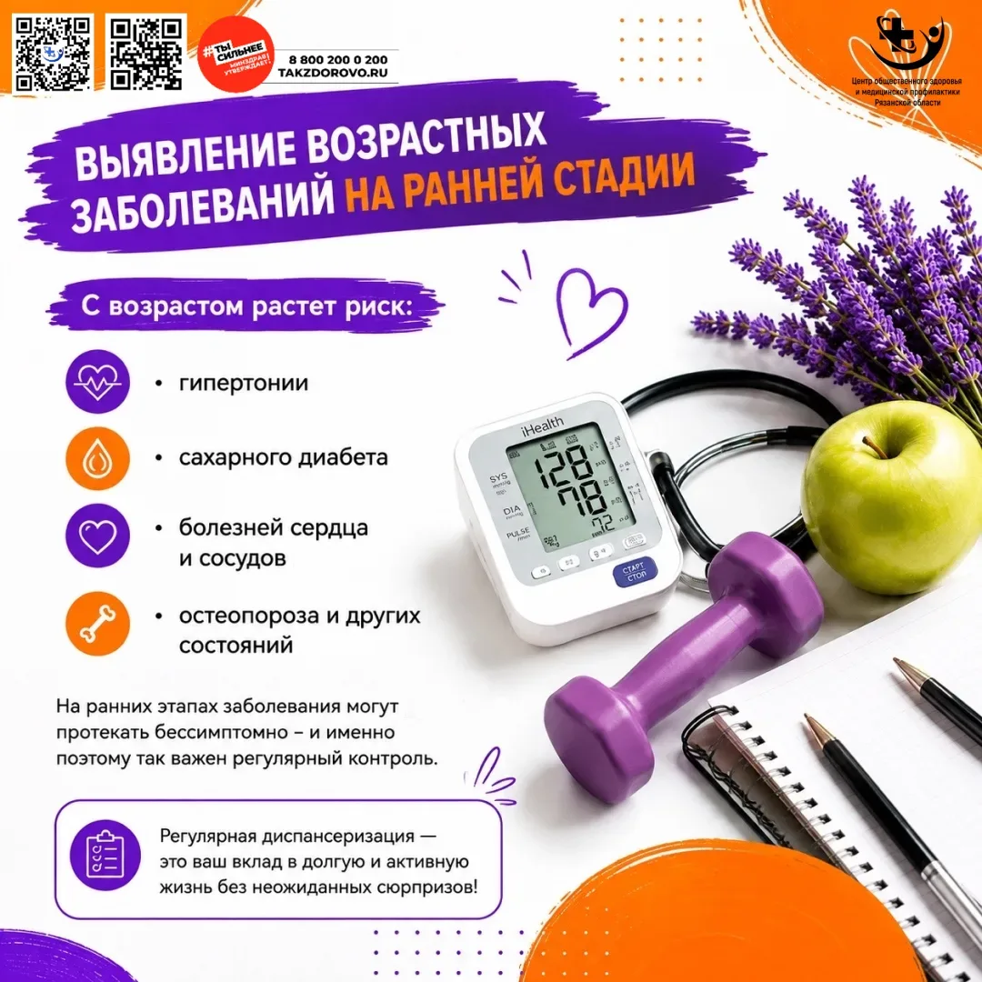 #замедицинуздоровогодолголетия