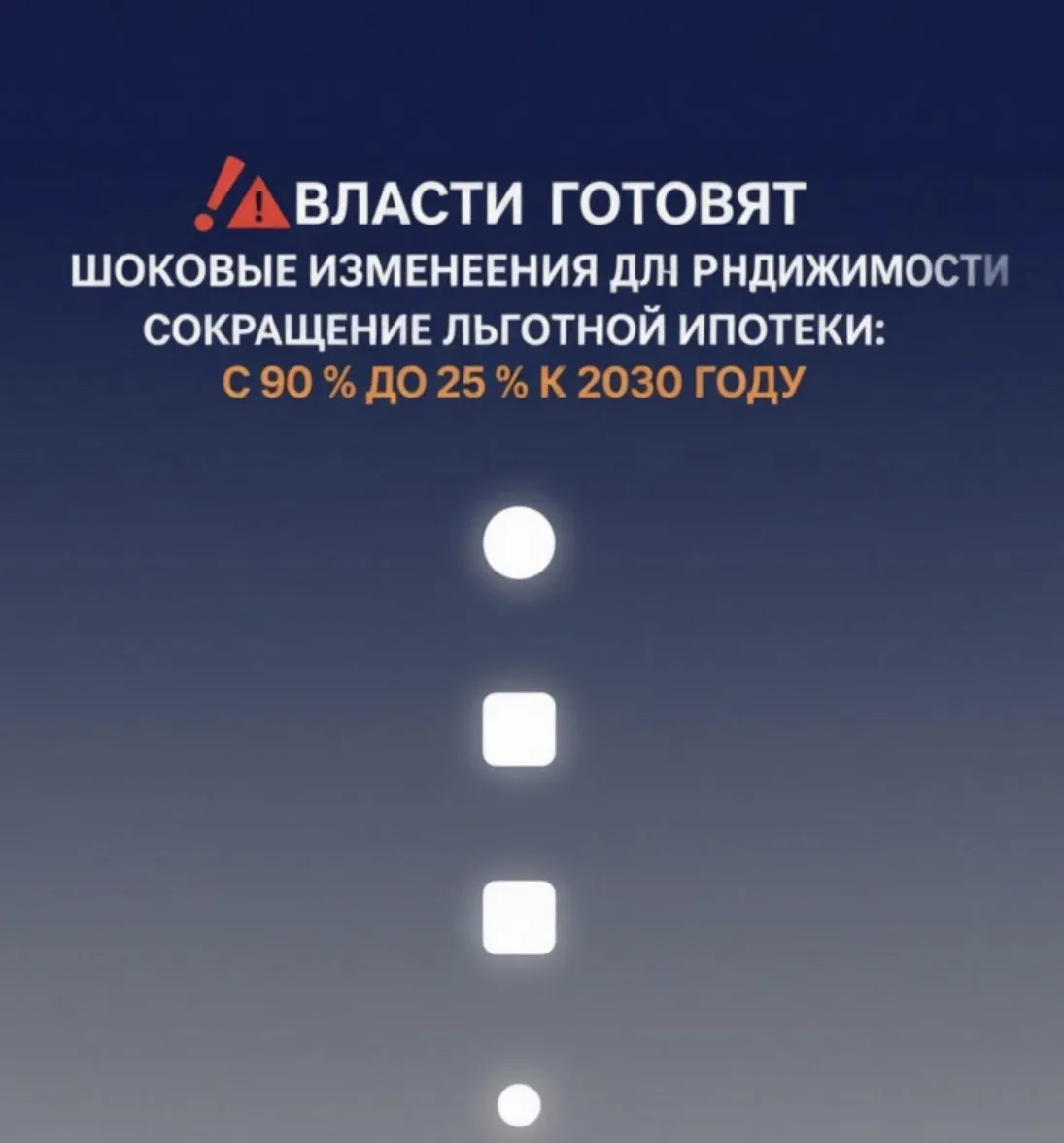❗️ Власти готовят шоковые изменения для рынка недвижимости

Государство меняет подход к льготной ипо