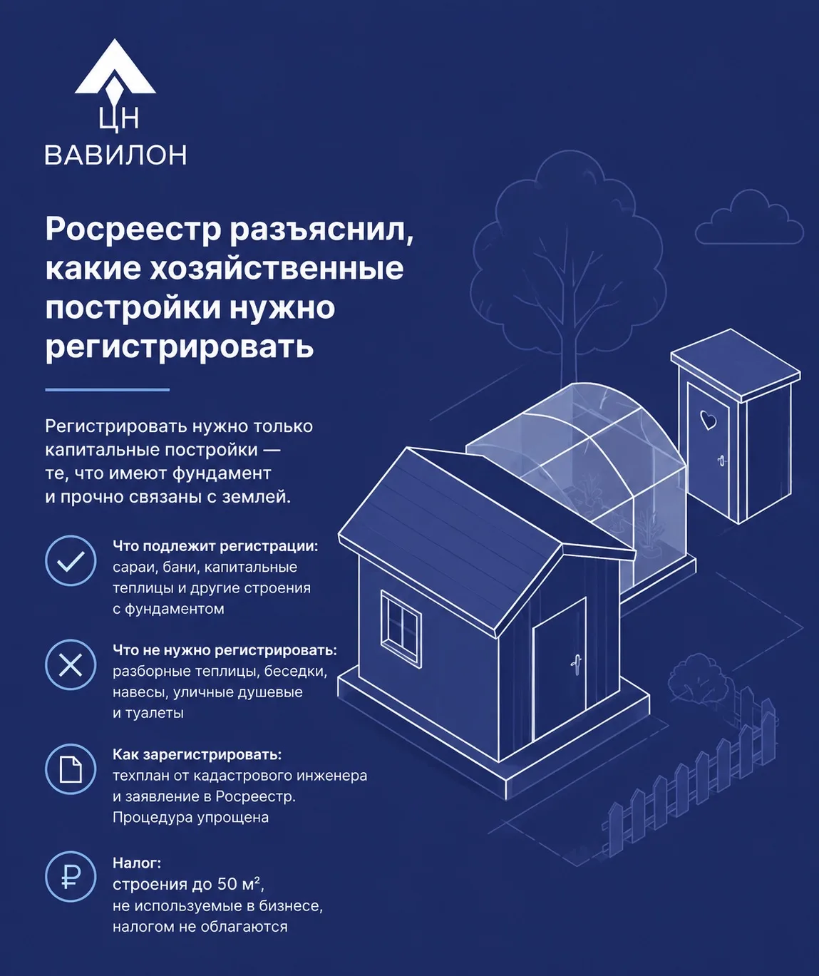 Росреестр разъяснил, какие хозяйственные постройки нужно регистрировать.📋