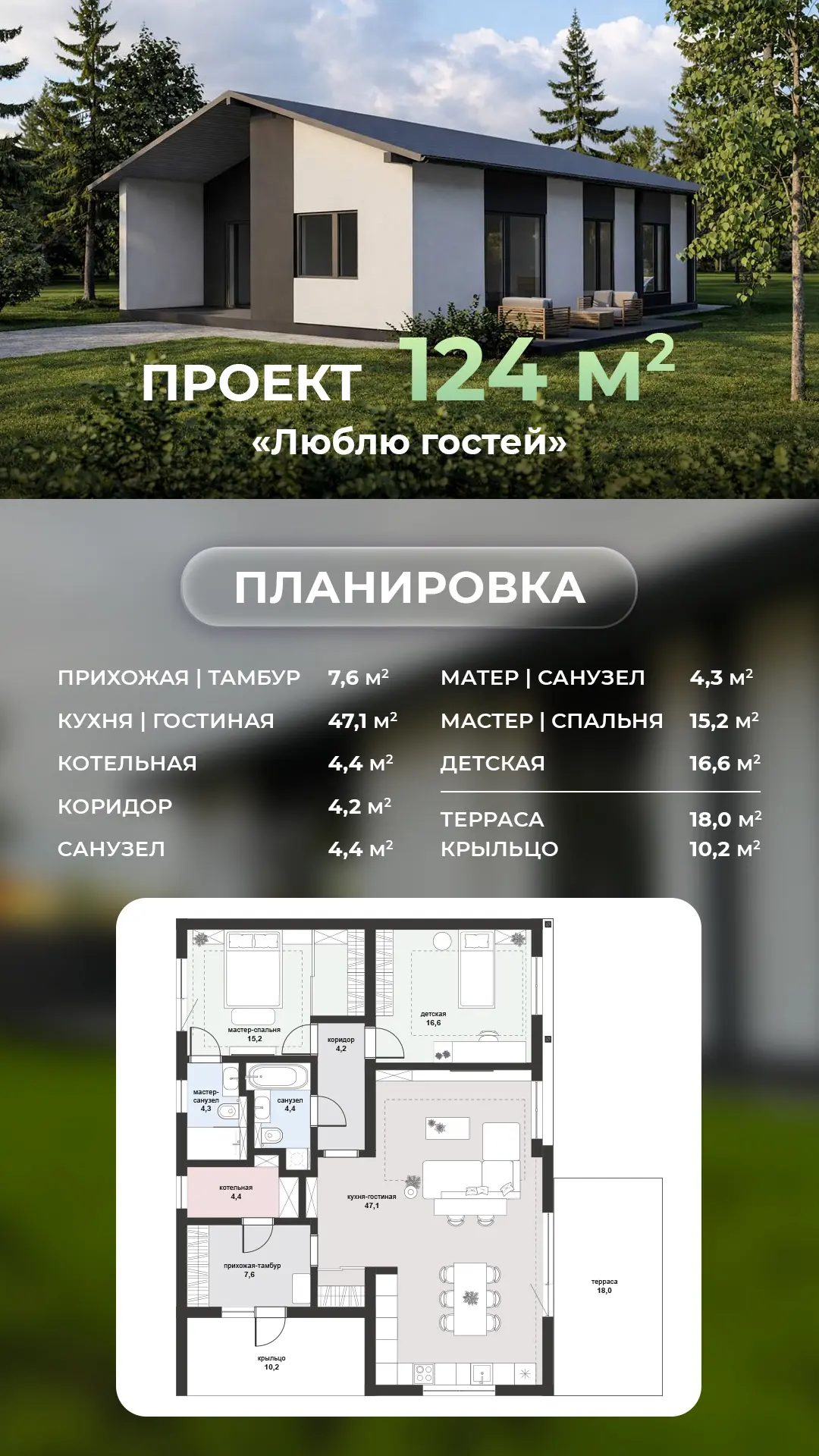 🏠 Проект 124 м² | «Люблю гостей»

Коллеги, обратите внимание на проект, который отлично закрывает з