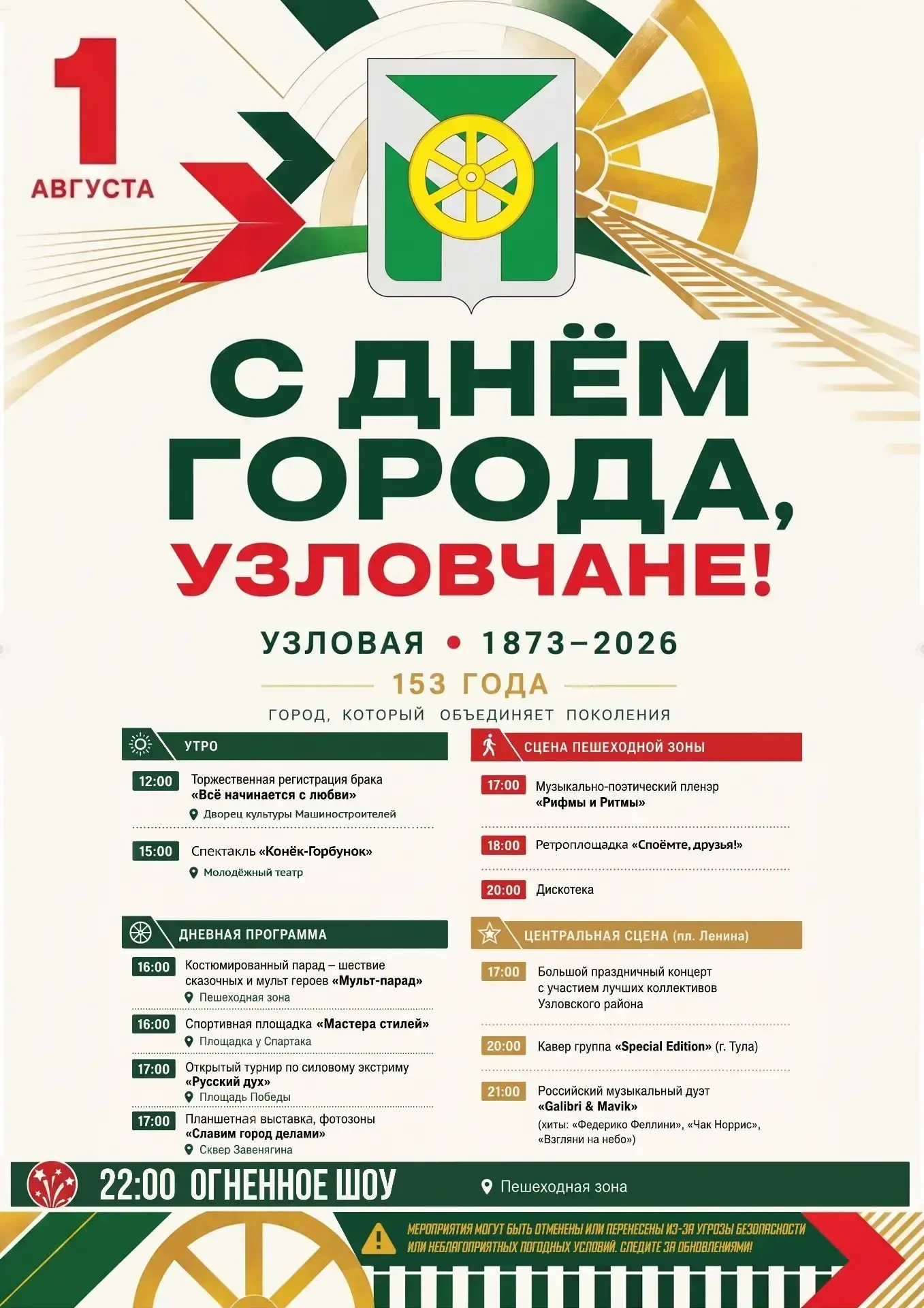 Медиа публикации