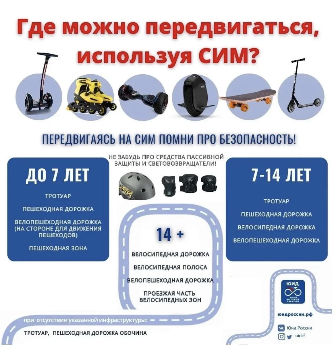 Уважаемые родители!