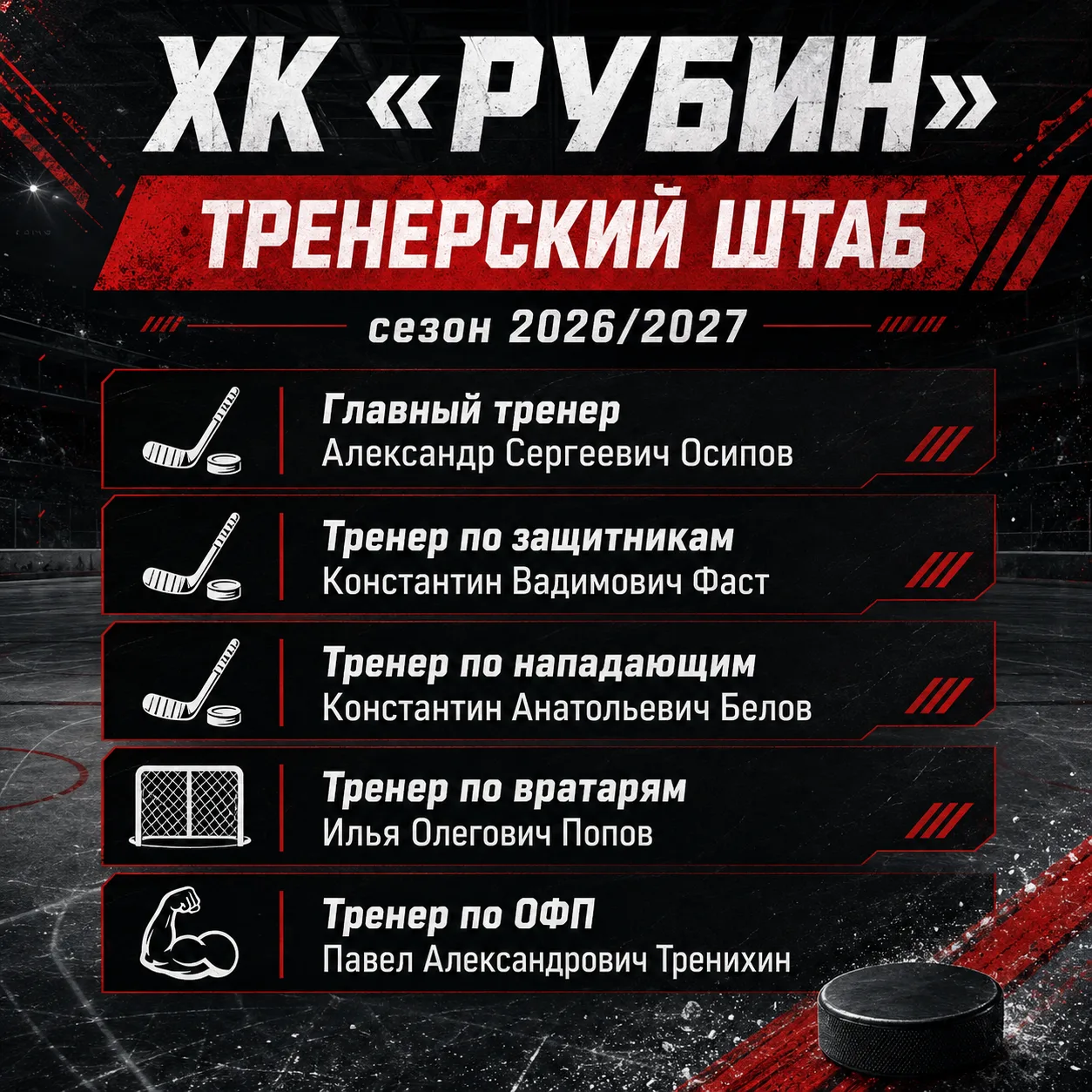 Хоккейный клуб «Рубин» представил тренерский штаб на сезон 2026/2027. Команду возглавит...
