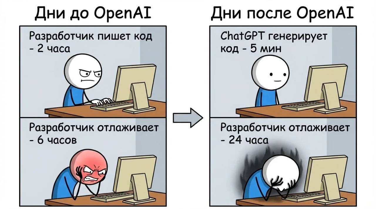 Май, солнце, короткая рабочая неделя — самое время для любимой рубрики про нейросети и ...
