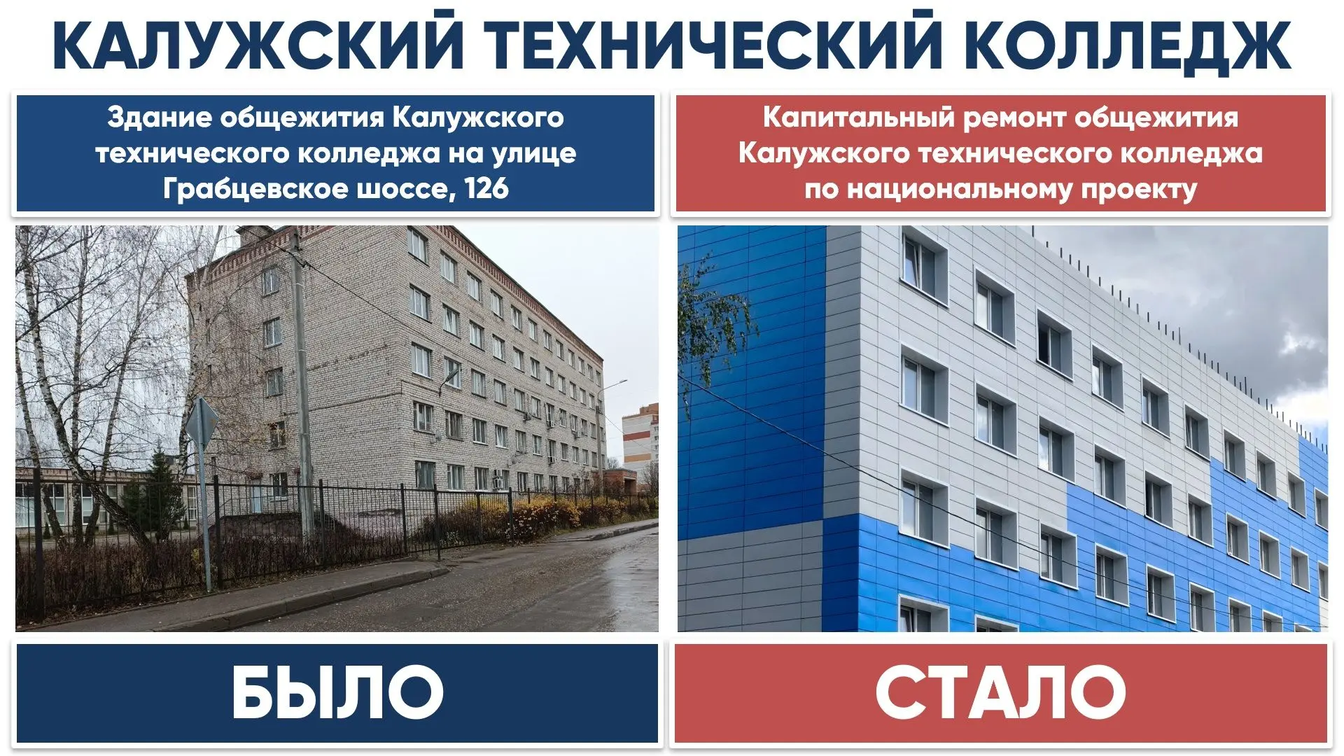 Калужский технический колледж завершает капитальный ремонт учебных корпусов и общежития