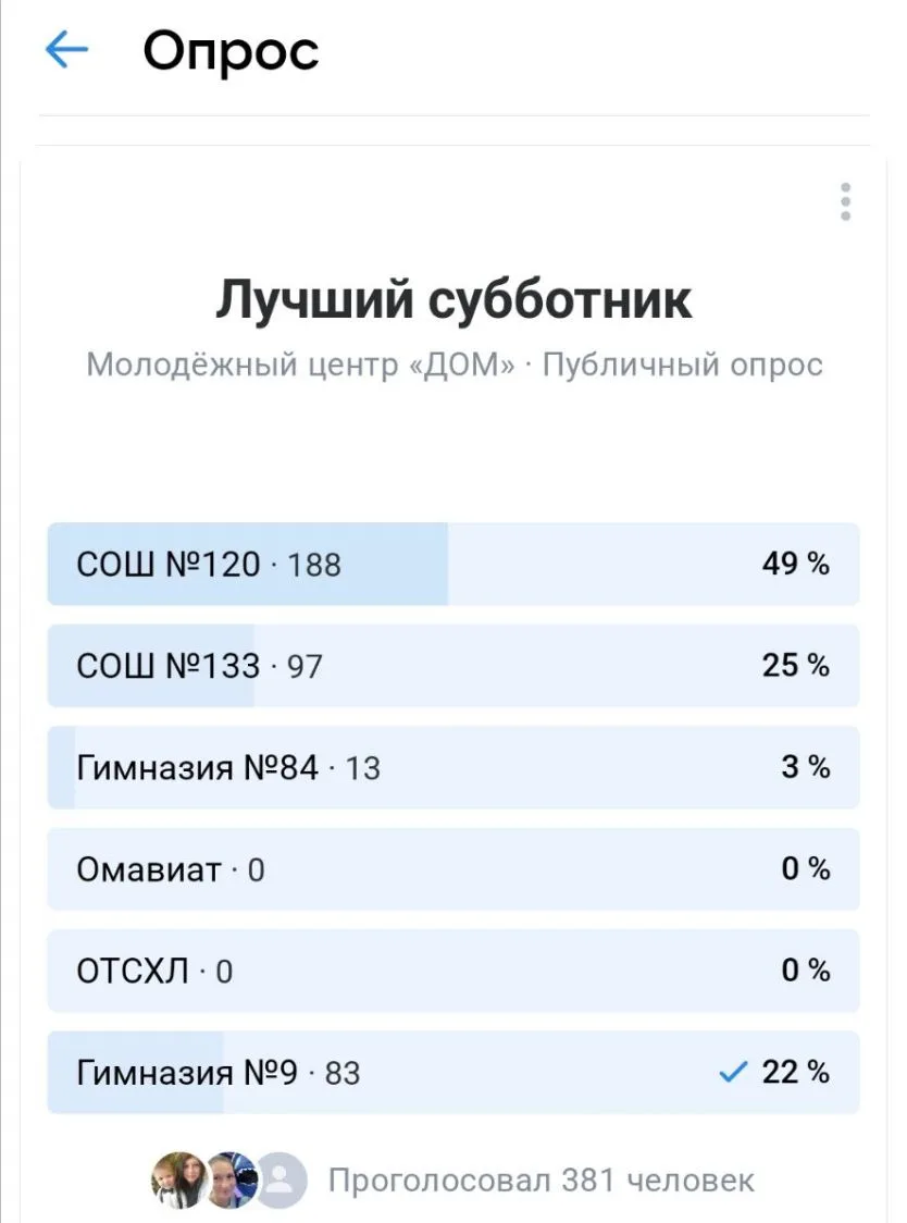 Девочки проголосуйте пожалуйста за Гимназия 9
